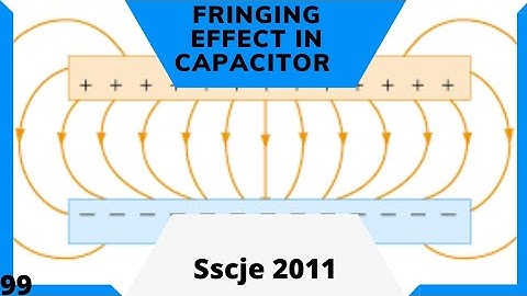 Fringing Effect In Capacitor |How Fringes Can Be Minimized Using Guard Electrode|