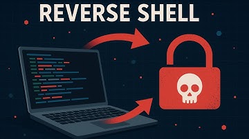 C++ Reverse Shell
