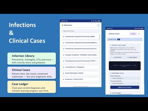 Clinical Infections and Cases. BactiFIND App Link - https://bactifind.netlify.app