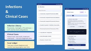 Clinical Infections and Cases. BactiFIND App Link - https://bactifind.netlify.app screenshot 1
