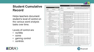 DRA3 Webinar Part 2: Word Analysis and Progress Monitoring