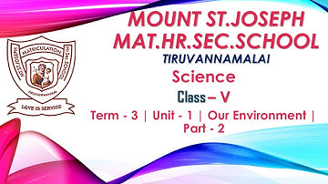 5th Std | Science | Term - 3 | Unit - 1 | Our Environment | Part - 2