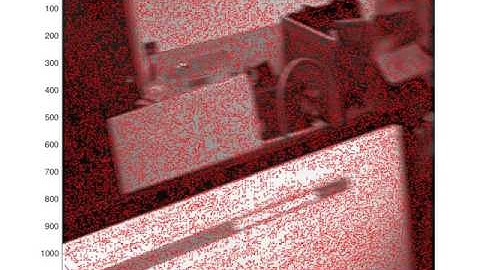 10fps Harris Corner Detection