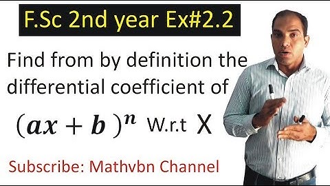 FSc Math Part 2 Chapter 2 | Derivative in Urdu | Differential Calculus | Derivative by Definition