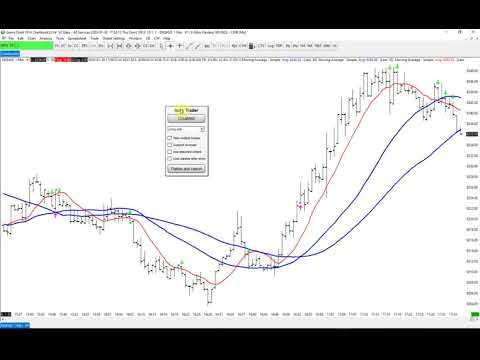 Sierra Chart, AutoTrader1 Using Exit Signals Demo