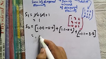 csir net:december 2016 : matrix problem