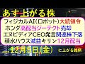 あす上がる株　2025年１２月５日（金）に上がる銘柄。フィジカルAI大統領令。ホンダジーテクト売却。エヌビディアCEO発言。積水ハウス減益。キリン配当～最新の日本株情報。高配当株の株価やデイトレ情報～