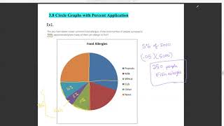 PRC AIM Center   3 8 Circle Graphs with Percent Application 5 minutes