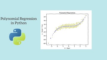 Polynomial Regression in Python with scikit-learn