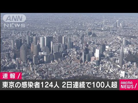 東京で新たな感染者124人  2日連続で100人超え