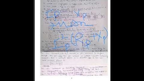 Ideal transformer I Shashi Kant Vij