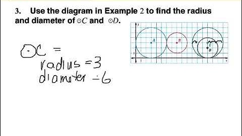 10.1 use properties of tangents