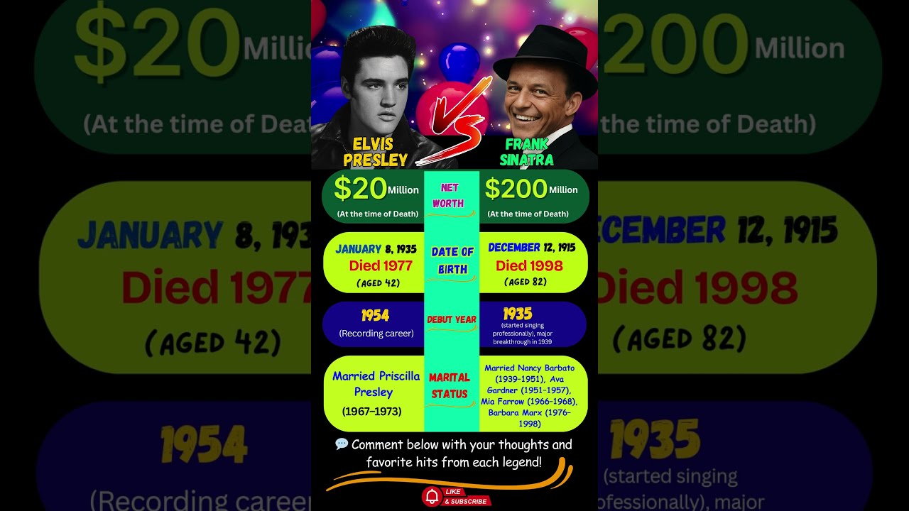 👑 King of Rock vs. The Ultimate Crooner – Elvis Presley or Frank Sinatra? 🎶💥