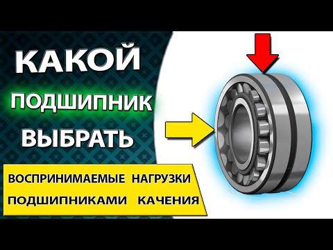 Воспринимаемые нагрузки подшипниками качения. Выбираем подшипник правильно