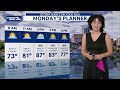 Alysa's Monday Morning Forecast