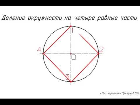 Деление окружности на 4 части