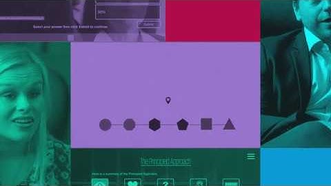 Introduction to E-Learning