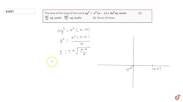 The area of the loop of the curve `a y^2=x^2(a-x)` is `4a^2s qdotu n i t s`  (b) `(8a^2)/(15)s qdotu