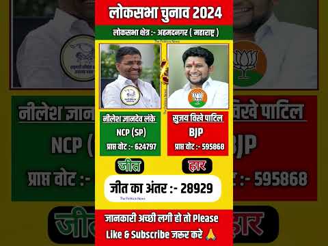 Lok Sabha Election 2024 Ahmednagar Result: Nilesh Lanke ने BJP को 28,929 वोटों से हराया