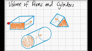 Volume of Prisms and Cylinders