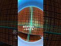 量子論が明かした高次元空間の秘密 #潜在意識 #量子力学 #引き寄せ