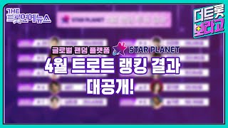 [더트롯연예뉴스] 스타플래닛 4월 트로트 랭킹 투표 결과