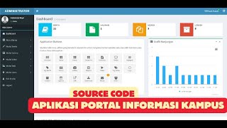 Source Code Aplikasi Portal Informasi Kampus Akademik Berbasis Web Terbaru Full Version 2024