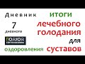 Голодание для суставов. Итоги