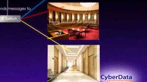 InformaCast IP Speaker