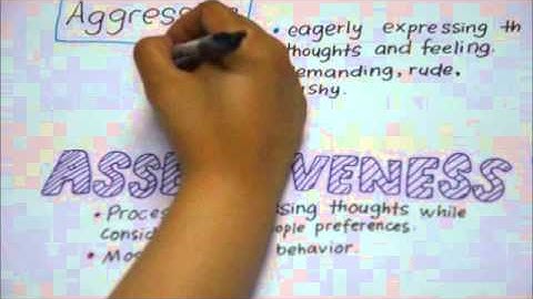 Chapter 8 : Managing Conflict