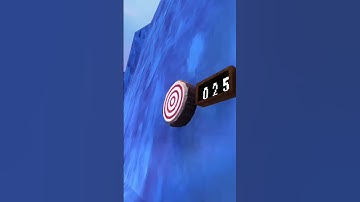 Day 3 o￼f hitting target till 100 subs