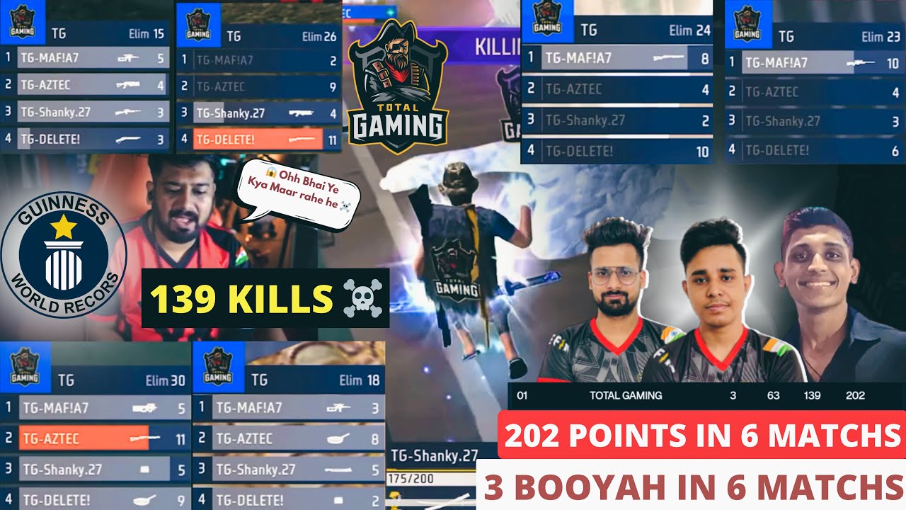 😈202 POINTS in 6 Matches! 💥 Total Gaming Unstoppable Performance⚡️INSANE! 139 KILLS in 6 Matches 😱