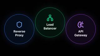 API Gateway vs Load Balancer vs Reverse Proxy Explained | System Design HLD | Microservices