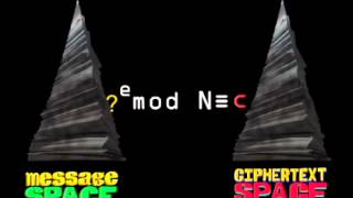 03   Modern cryptography   06   RSA encryption  Step 2