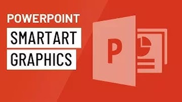 PowerPoint Tip: SmartArt Graphics