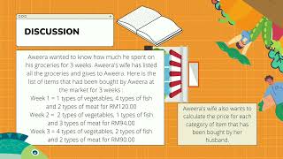 (MAT263) Application of Linear Algebra in Shopping