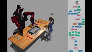 Collaborative Assembly Planning under Uncertainty