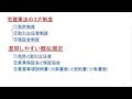 宅建業法～序章　宅建資格試験合格を目指すあなたに特化したパワポの講義を始めます！