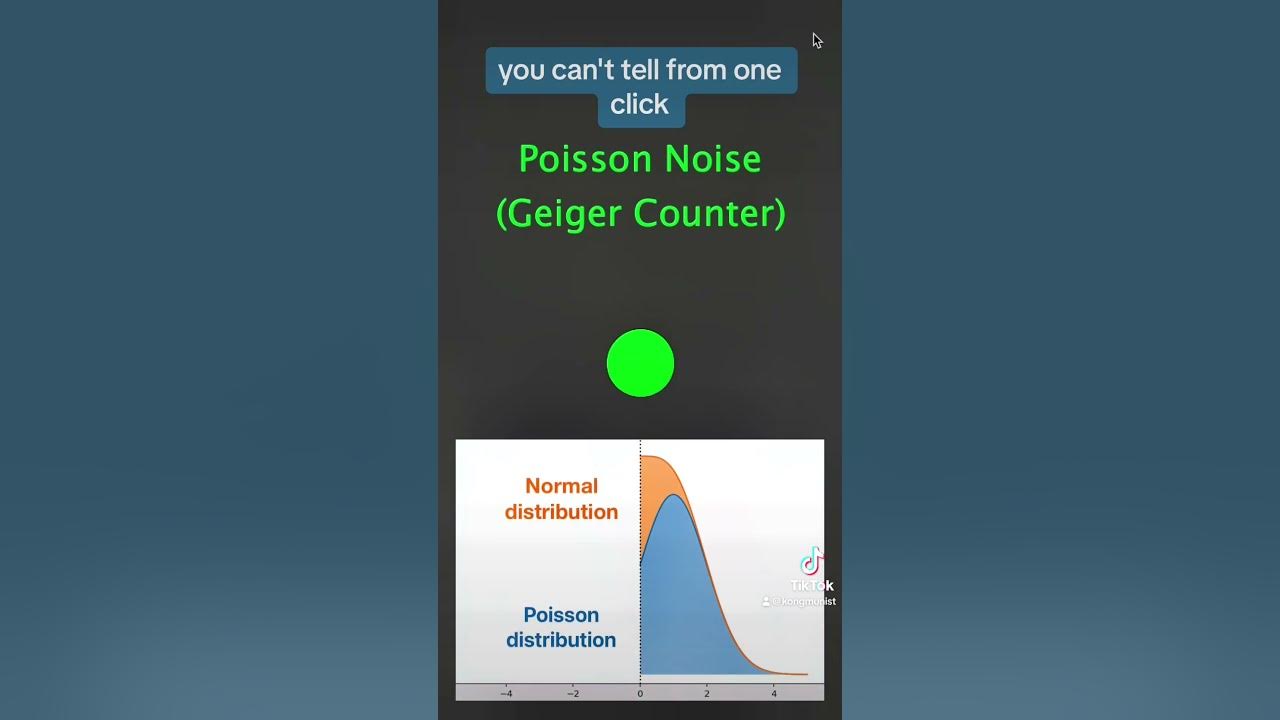 Why Geiger counters sound like that YouTube