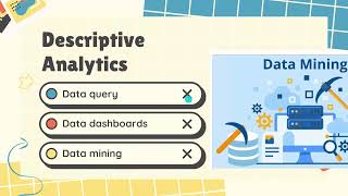 Fundamentals of Business Analytics (Chapter 1-4)