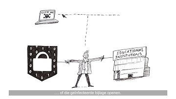 How to protect your data against cyberattacks