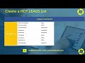 Creating Hot Leads List For Commercial Cleaning Services