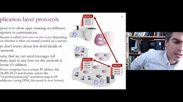 Networking Lecture 03 - Application layer protocols, HTTP