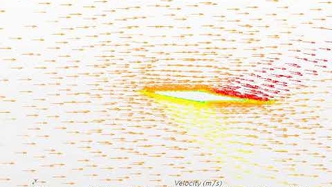 Star CCM+ (CFD) simulation on Airfoil