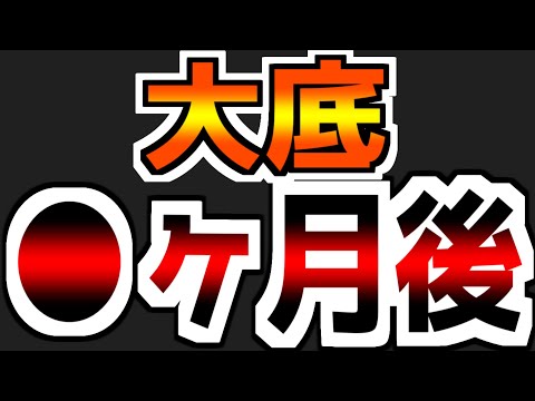 【CPIとFFレート】11/10のCPI発表前に知らないといけない事