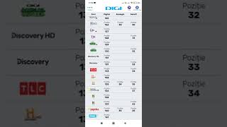 DIGi TV...Noua grila după 20 octombrie screenshot 3