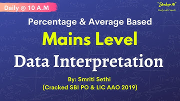 Mains Level | Data Interpretation Based on Percentage & Average | Smriti Sethi | Banking Exams