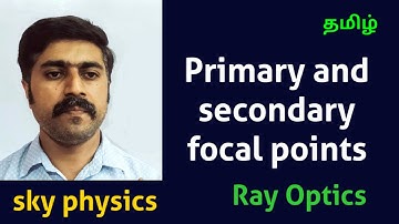 Primary and secondary focal points || Ln 6 ||Ray Optics|| STD 12 Physics ||sky physics