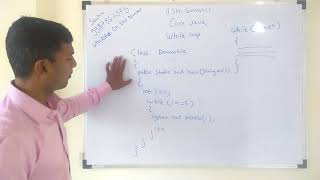 SYBSC-IT # Core Java #While Loop