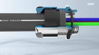 HUMMEL AG // Cable Glands // VariaPro Rail Product Video